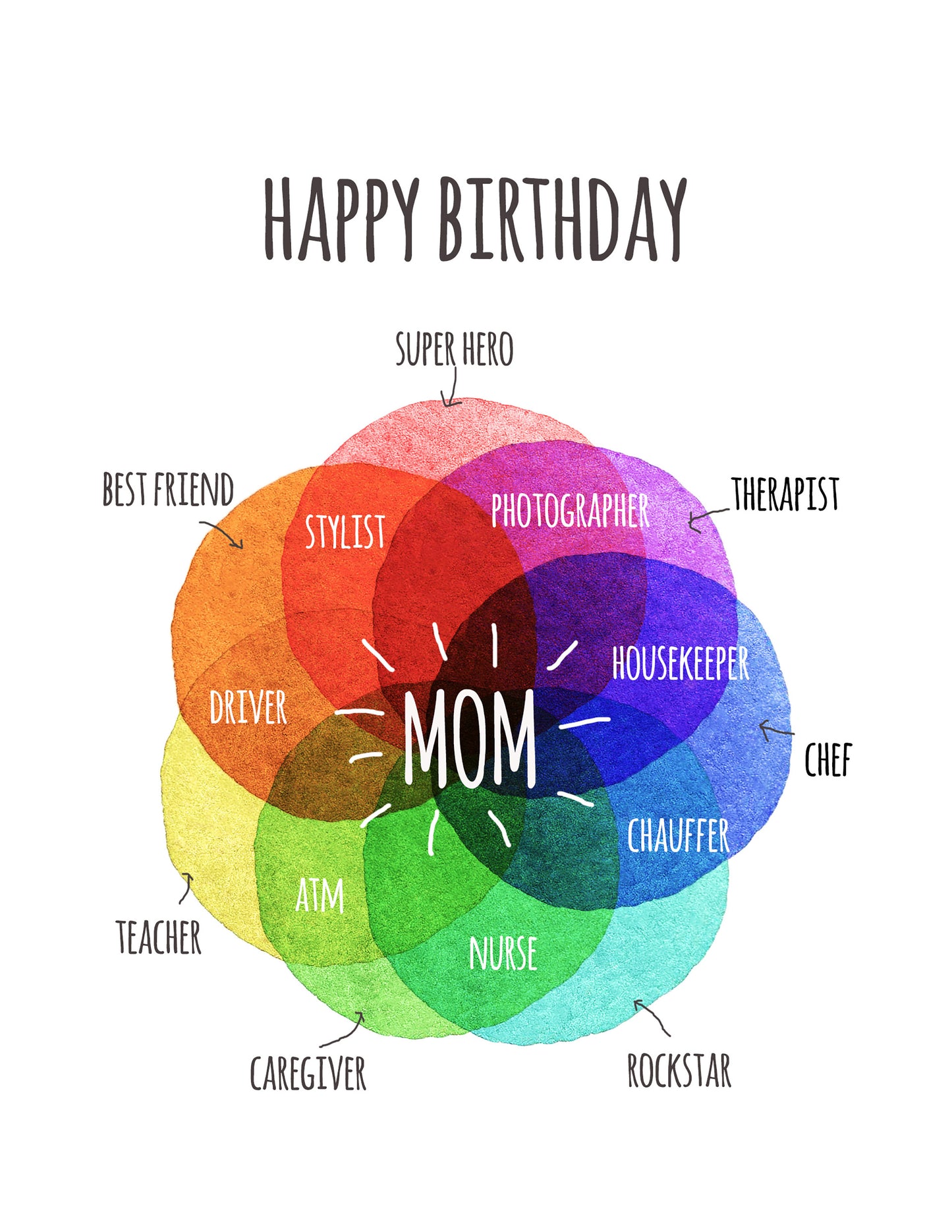 Rainbow Mothers Day  Greeting & Note Cards
